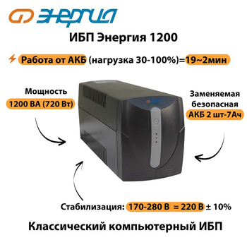 Энергия ИБП 1200 - ИБП и АКБ - ИБП для компьютера - omvolt.ru